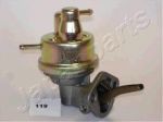 JapanParts PB-119 топливный насос на NISSAN SUNNY I Traveller (B11)