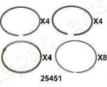 JapanParts RC25451 поршневое кольцо на NISSAN SUNNY II (N13)