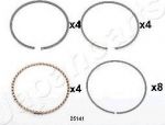 JapanParts RK25141 поршневое кольцо на NISSAN STANZA Hatchback (T11)