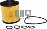 JP 1218506709 масляный фильтр на OPEL ASTRA J Sports Tourer