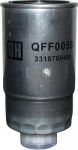 JP 3318700409 топливный фильтр на FIAT DUCATO фургон (244)