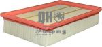 JP 4018600409 воздушный фильтр на NISSAN NAVARA (D40)