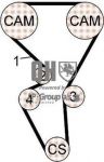 JP 4112103519 комплект ремня грм на PEUGEOT 206 SW (2E/K)