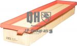 JP 4118603209 воздушный фильтр на CITROEN BERLINGO (B9)