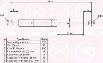 KLOKKERHOLM 00167100 газовая пружина, крышка багажник на AUDI 80 (89, 89Q, 8A, B3)