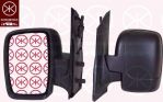 KLOKKERHOLM 05571021 наружное зеркало на PEUGEOT EXPERT Tepee (VF3V_)