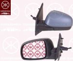 KLOKKERHOLM 16351021 наружное зеркало на NISSAN NOTE (E11)