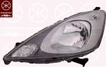 KLOKKERHOLM 29010143 основная фара на HONDA FIT III (GE)