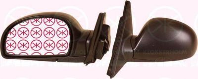 KLOKKERHOLM 31551046 наружное зеркало на HYUNDAI ACCENT II седан (LC)