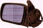 KLOKKERHOLM 32031044 наружное зеркало на JEEP GRAND CHEROKEE I (ZJ)