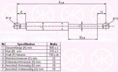 KLOKKERHOLM 50897100 газовая пружина, крышка багажник на OPEL VIVARO фургон (F7)