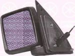 KLOKKERHOLM 50971024 наружное зеркало на OPEL COMBO Tour