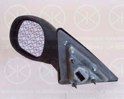KLOKKERHOLM 60491042 наружное зеркало на RENAULT LAGUNA I (B56_, 556_)