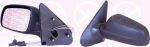 KLOKKERHOLM 66081022 наружное зеркало на SEAT CORDOBA Vario (6K5)