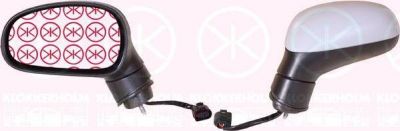 KLOKKERHOLM 66131043 наружное зеркало на SEAT LEON (1P1)