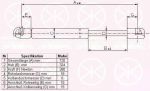 KLOKKERHOLM 95392800 газовая пружина, капот на VW PASSAT Variant (3B6)