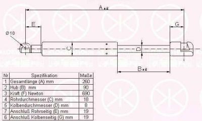 KLOKKERHOLM 95427100 газовая пружина, крышка багажник на VW VENTO (1H2)