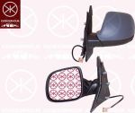 KLOKKERHOLM 95681031 наружное зеркало на VW MULTIVAN V (7HM, 7HN, 7HF, 7EF, 7EM, 7EN)