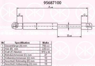 KLOKKERHOLM 95687100 газовая пружина, крышка багажник на VW TRANSPORTER V фургон (7HA, 7HH, 7EA, 7EH)