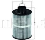 KNECHT/MAHLE Фильтр топливный OPEL Astra H /VECTRA (813037, KX208D)