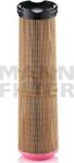 MANN Фильтр воздушный MB W211 220CDI (C121782) MANN Фильтр воздушный MB W211 220CDI (C121782)