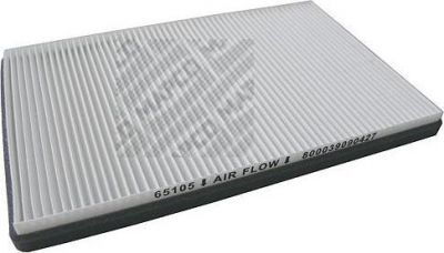 MAPCO 65105 фильтр, воздух во внутренном пространстве на RENAULT MEGANE I (BA0/1_)