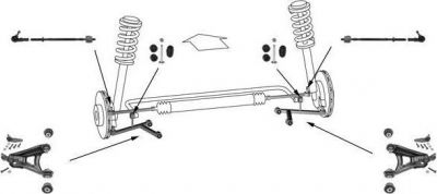 Meyle WG0350800 подвеска колеса на RENAULT CLIO II (BB0/1/2_, CB0/1/2_)