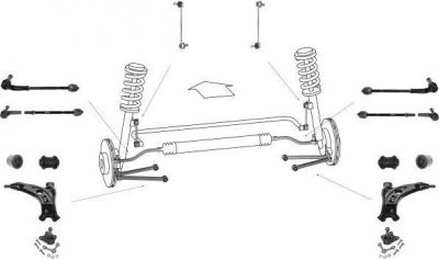 Meyle WG0472700 подвеска колеса на SKODA FABIA Combi (6Y5)