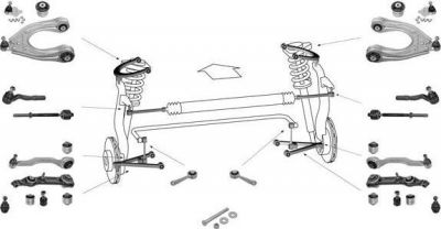 Meyle WG0487401 подвеска колеса на MERCEDES-BENZ E-CLASS (W211)