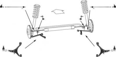 Meyle WG0488000 подвеска колеса на HONDA CR-V II (RD_)