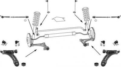 Meyle WG0492600 подвеска колеса на OPEL MERIVA