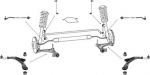 Meyle WG0494000 подвеска колеса на RENAULT MEGANE II (BM0/1_, CM0/1_)