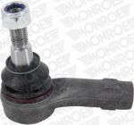 Monroe L29150 наконечник поперечной рулевой тяги на VW TOUAREG (7P5)