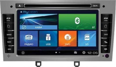 MyDean 2083
