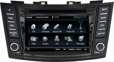 MyDean 7201