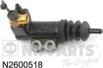 NIPPARTS Цилиндр сцепления рабочий KIA Rio 2005 (41710-23000, N2600518)