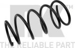 NK 533905 пружина ходовой части на RENAULT MEGANE I (BA0/1_)