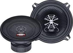 Mac Audio Performance X 13.2