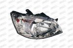 Prasco HN3304803 основная фара на HYUNDAI GETZ (TB)