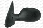 Prasco RN0267314 наружное зеркало на RENAULT MEGANE I (BA0/1_)