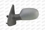 Prasco RN0277324 наружное зеркало на RENAULT MEGANE I Cabriolet (EA0/1_)