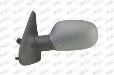 Prasco RN0277324 наружное зеркало на RENAULT MEGANE I Cabriolet (EA0/1_)