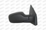 Prasco RN3257323 наружное зеркало на RENAULT CLIO Grandtour (KR0/1_)