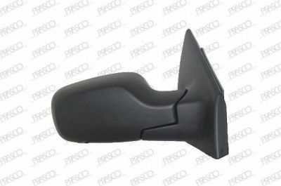 Prasco RN3257323 наружное зеркало на RENAULT CLIO Grandtour (KR0/1_)