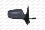 Prasco ST5207113 наружное зеркало на SEAT LEON (1M1)