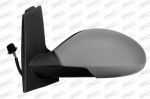 Prasco ST5227334 наружное зеркало на SEAT TOLEDO III (5P2)