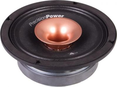 Precision Power PM2.654