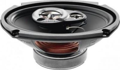 Focal R-690C
