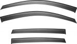 RIVAL RIVAL 32305005 Дефлекторы окон, RIVAL, для Hyundai Solaris SD 2017- (32305005)