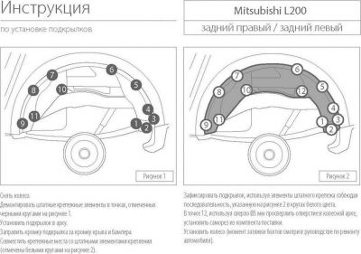 RIVAL RIVAL 44003003 Подкрылок, RIVAL, для Mitsubishi L200 2015- задний левый (44003003)